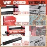 Power Tool Wall Organizer & Charging Dock: 4 Drill Garage Storage Rack - Image 5