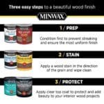 Minwax Clear Lacquer Sanding Sealer - Quick-Dry Wood Prep, 1 Qt - Image 5