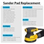 5" 8-Hole Hook & Loop Sander Pad for Ryobi Milwaukee Ridgid - Image 3