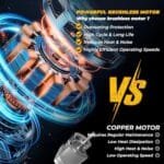 Dewalt 20V MAX Cordless Mini Chainsaw - Auto-Tensioning, Brushless - Image 5