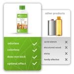 Nordicare Danish Wood Oil: Premium Indoor Furniture Protection 9.3oz - Image 4