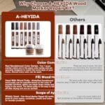 Wood Floor Repair Kit - 7 Color Markers for Furniture Scratch Touch Up - Image 2