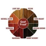 Ready Seal Cedar Wood Stain & Sealer | 5-Gal Natural Exterior Protection - Image 2