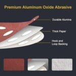 Premium 5" 8-Hole Orbital Sander Discs - 170pcs Multi-Grit Sandpaper - Image 3