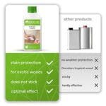 Nordicare Premium Teak Oil 84oz | Indoor Wood Reviver & Protector - Image 3