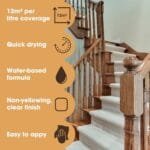 Satin Wood Varnish - Waterproof Clear Coat for Indoor & Outdoor Furniture - Image 5