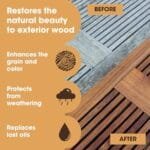 Furniture Clinic Premium Teak Oil: Restore & Protect Indoor/Outdoor Wood - Image 2
