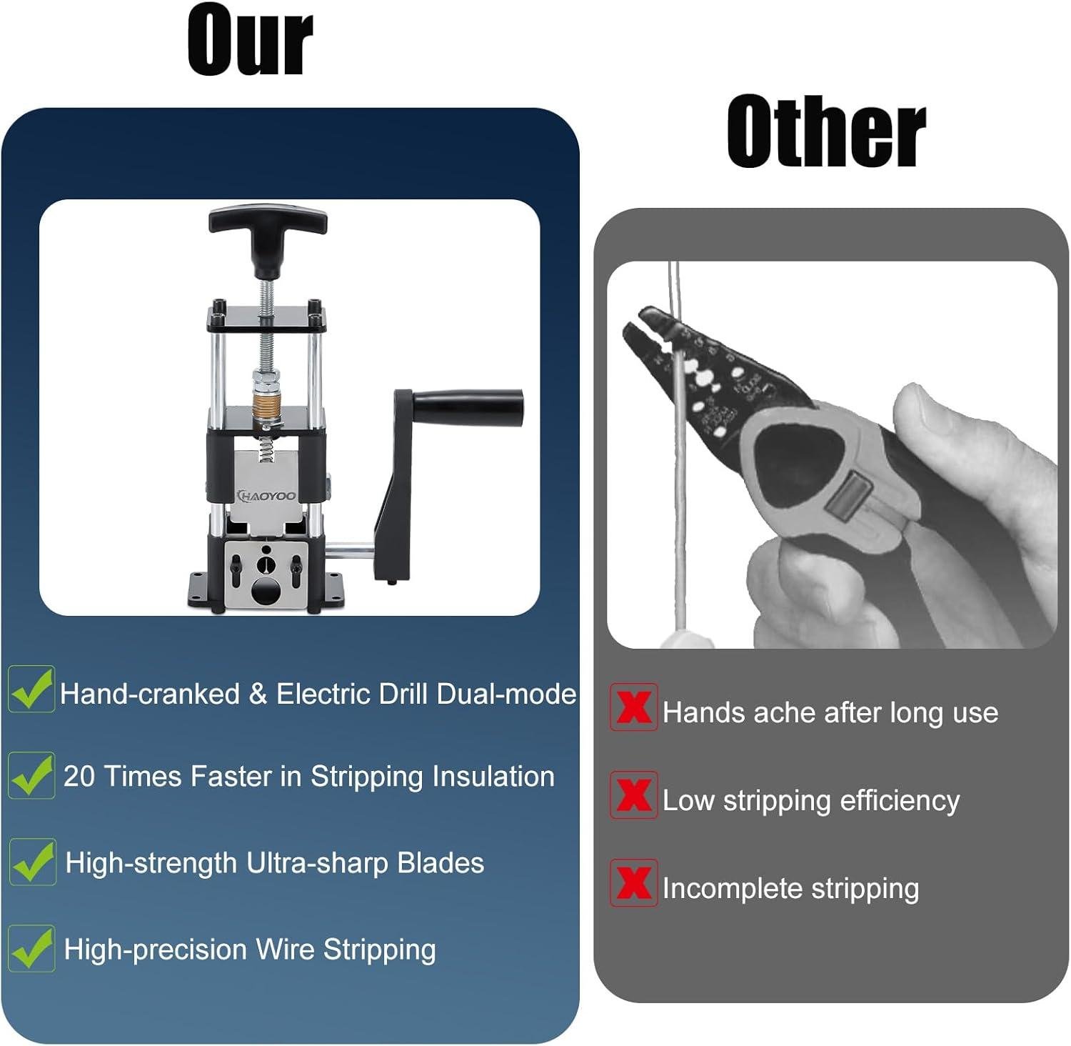 HAOYOO Wire Stripper Machine Review: Right for Our Shop?