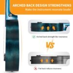 AODSK Concert Ukulele Review: Right Tool for Our Shop?