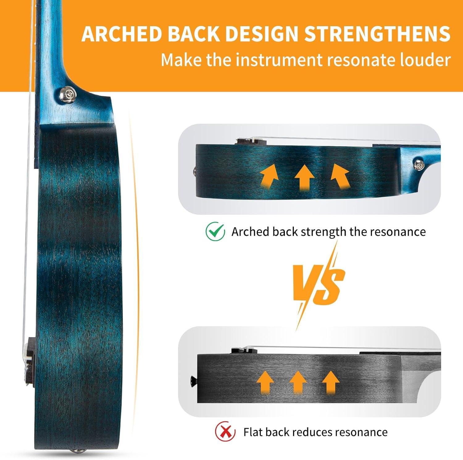 AODSK Concert Ukulele Review: Right Tool for Our Shop?