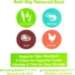 Simply Genius Cutting Mat Review: Right for Our Shop?