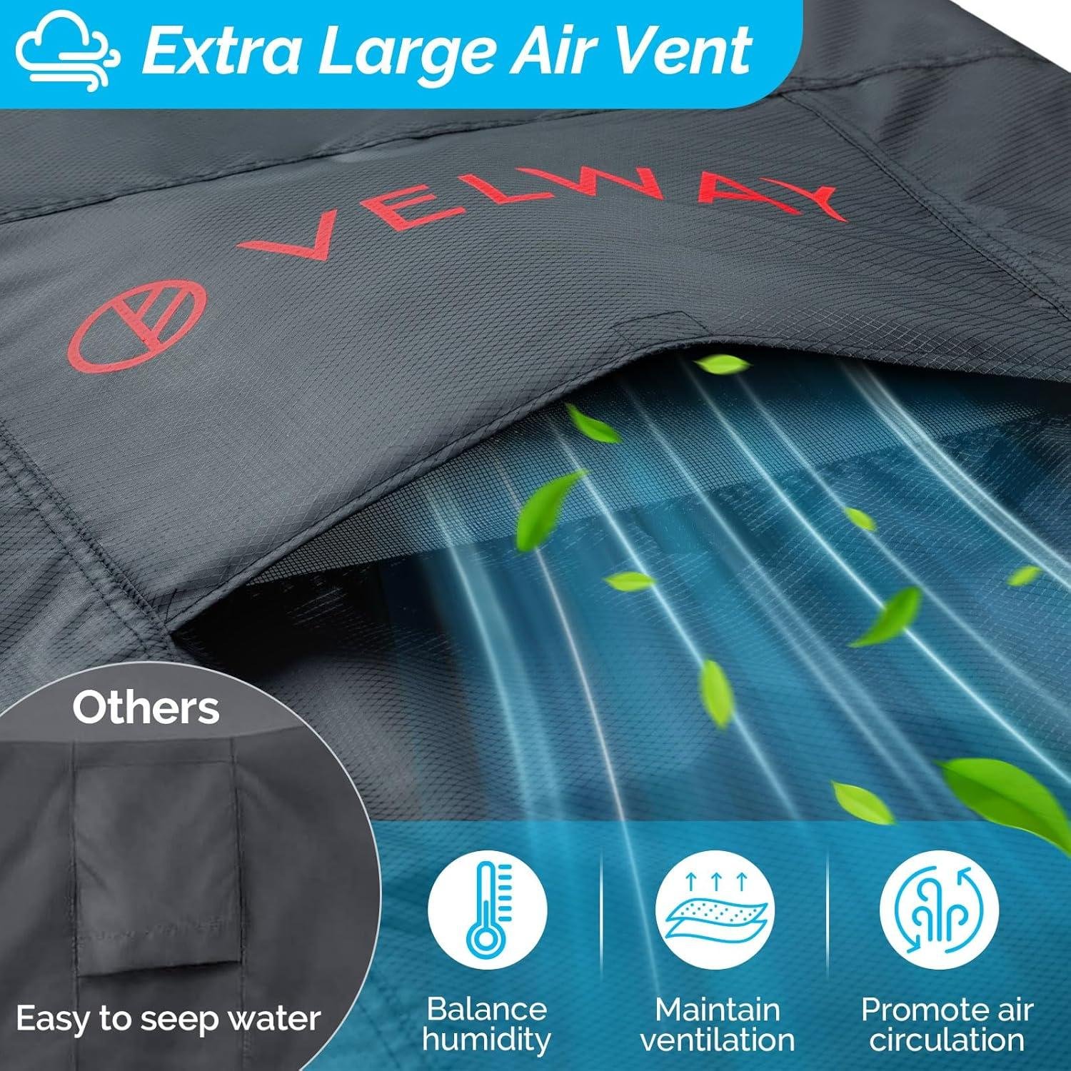 My Take on the Velway 500D Patio Cover (67×37)