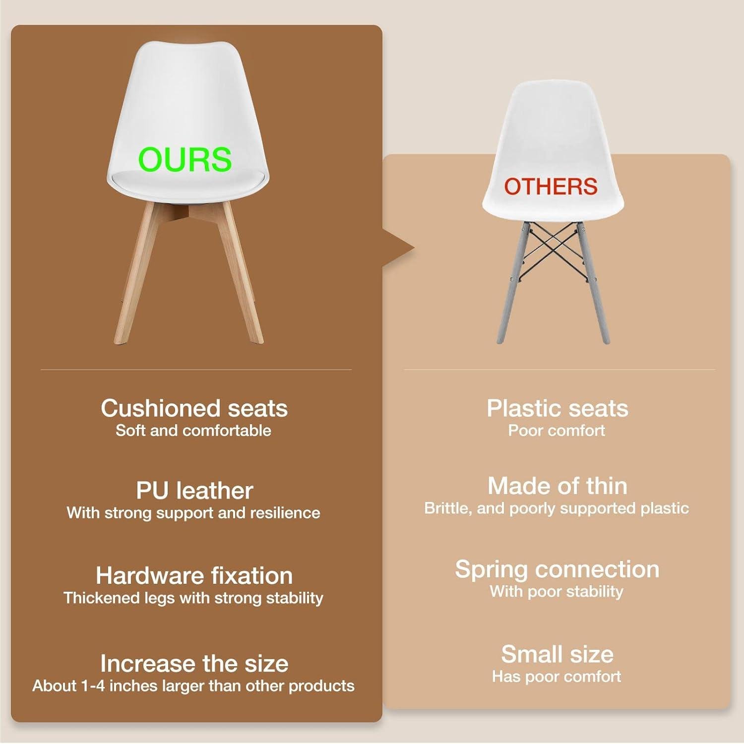 My Take on OLIXIS White PU Chairs: Shop-to-Patio Use