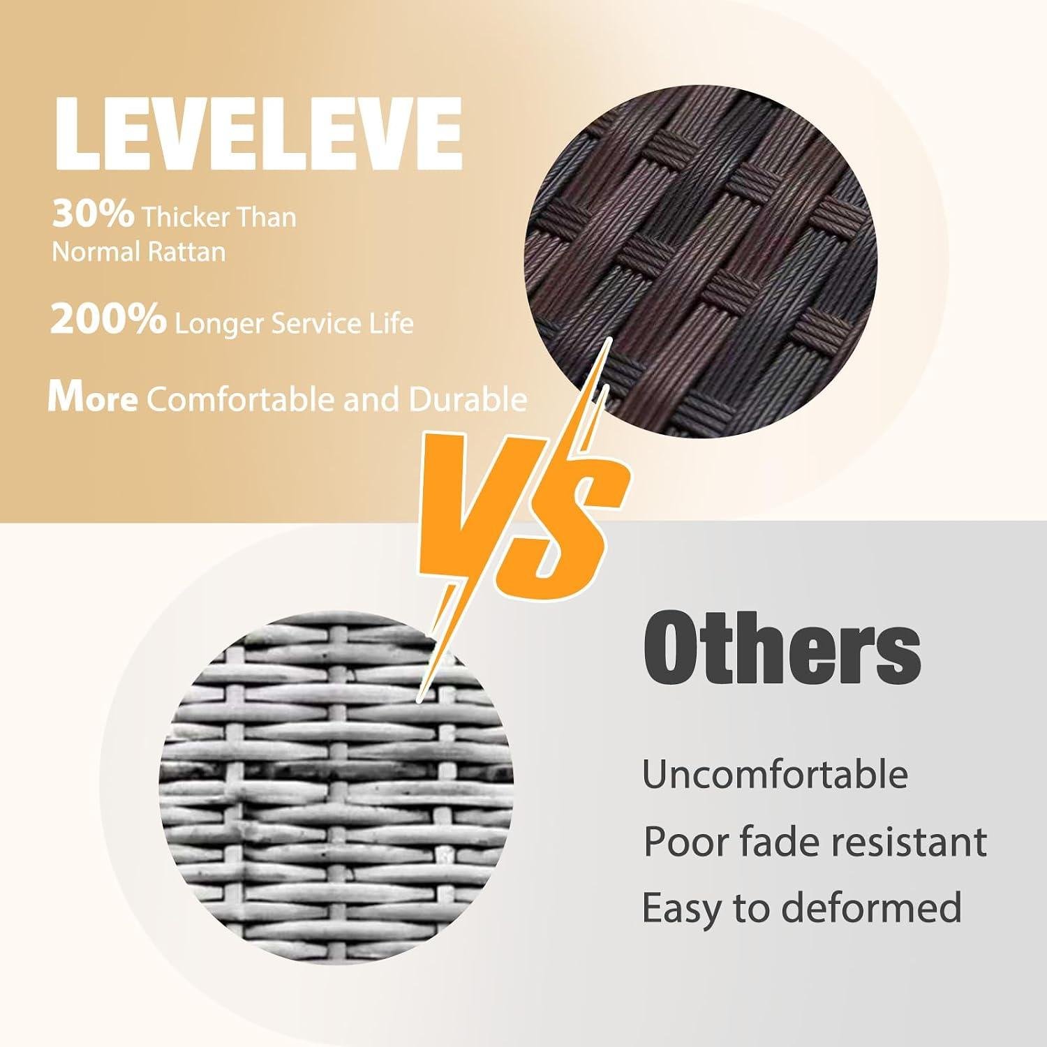 My Take on the LEVELEVE 5-Piece Rattan Set
