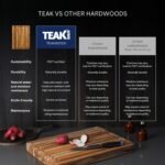Teakhaus Carving Cutting Board Review: Right for Us?