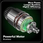 GREENWORKS 24V Circular Saw Kit Review: For Our Shop?